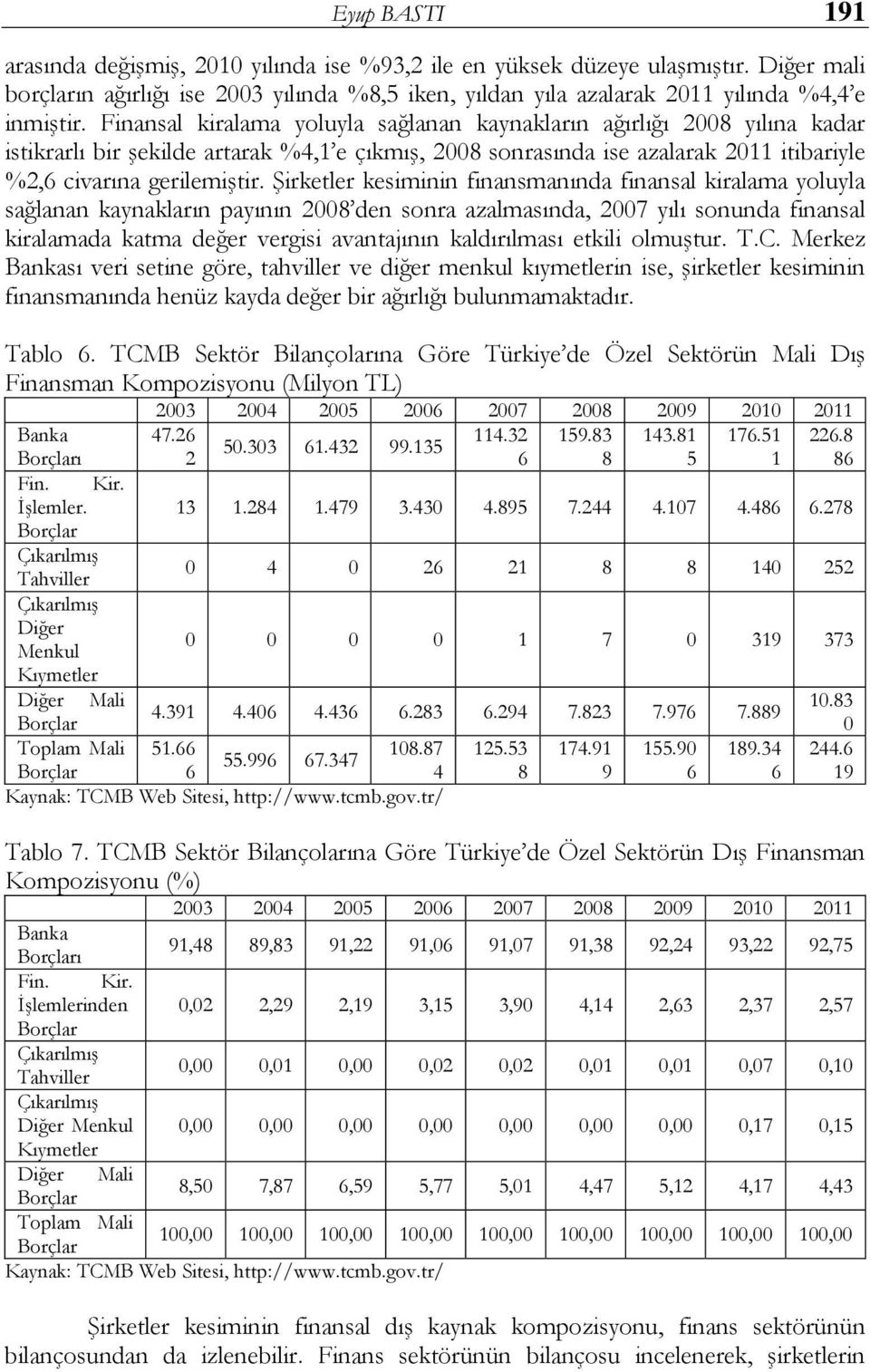 Şirketler kesiminin finansmanında finansal kiralama yoluyla sağlanan kaynakların payının 8 den sonra azalmasında, 7 yılı sonunda finansal kiralamada katma değer vergisi avantajının kaldırılması