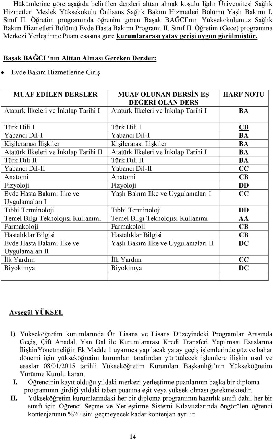 Öğretim (Gece) programına Merkezi Yerleştirme Puanı esasına göre kurumlararası yatay geçişi uygun görülmüştür.