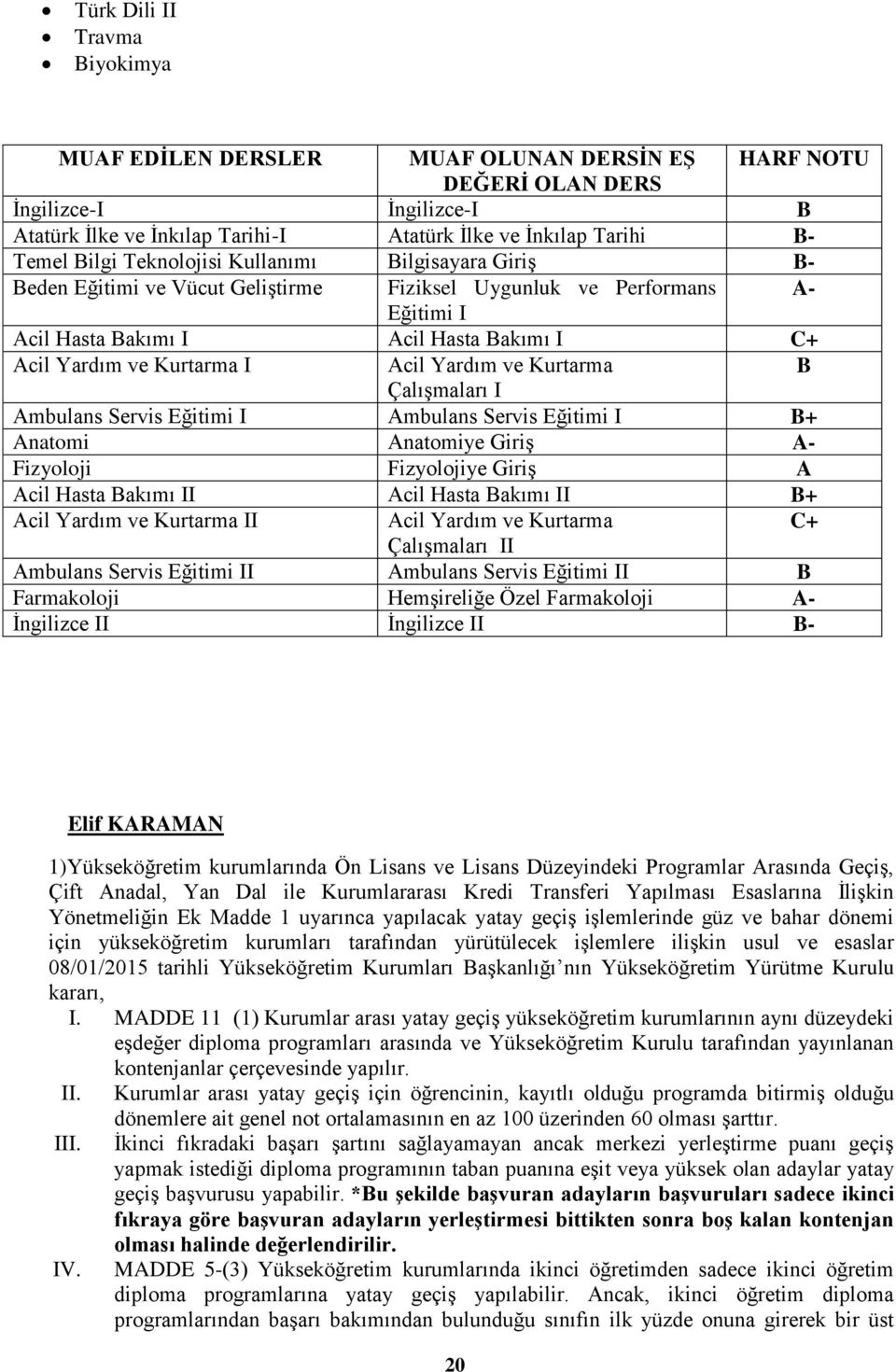 Kurtarma B Çalışmaları I Ambulans Servis Eğitimi I Ambulans Servis Eğitimi I B+ Anatomi Anatomiye Giriş A- Fizyoloji Fizyolojiye Giriş A Acil Hasta Bakımı II Acil Hasta Bakımı II B+ Acil Yardım ve