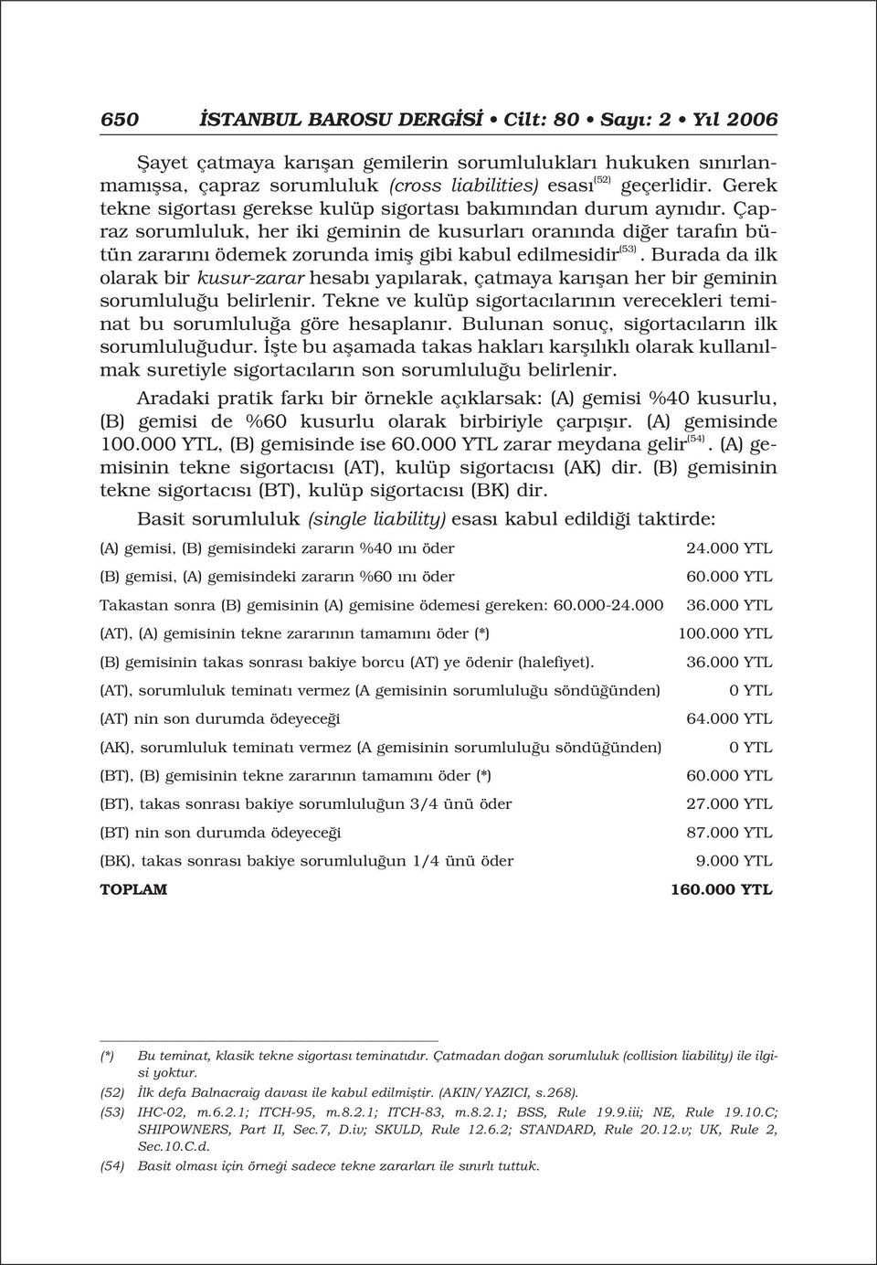 Çapraz sorumluluk, her iki geminin de kusurlar oran nda di er taraf n bütün zarar n ödemek zorunda imifl gibi kabul edilmesidir (53).