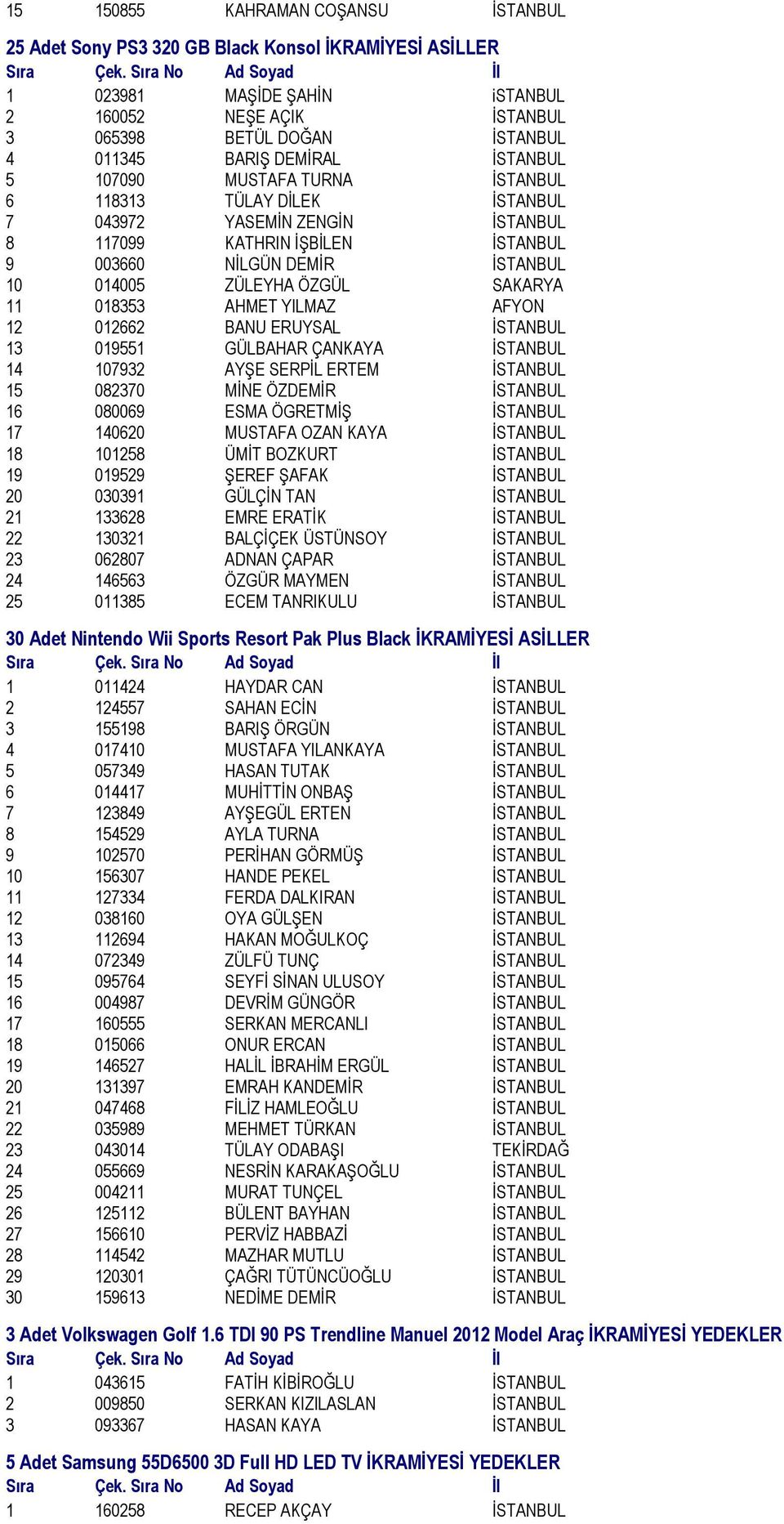 ÖZGÜL SAKARYA 11 018353 AHMET YILMAZ AFYON 12 012662 BANU ERUYSAL ĠSTANBUL 13 019551 GÜLBAHAR ÇANKAYA ĠSTANBUL 14 107932 AYġE SERPĠL ERTEM ĠSTANBUL 15 082370 MĠNE ÖZDEMĠR ĠSTANBUL 16 080069 ESMA