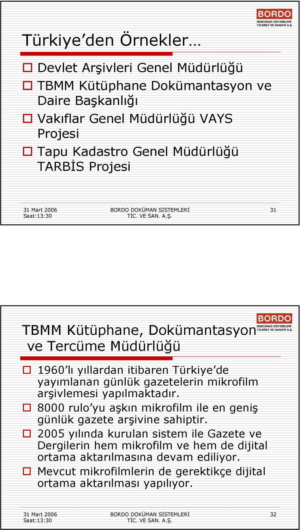 mikrofilm arşivlemesi yapılmaktadır. 8000 rulo yu aşkın mikrofilm ile en geniş günlük gazete arşivine sahiptir.