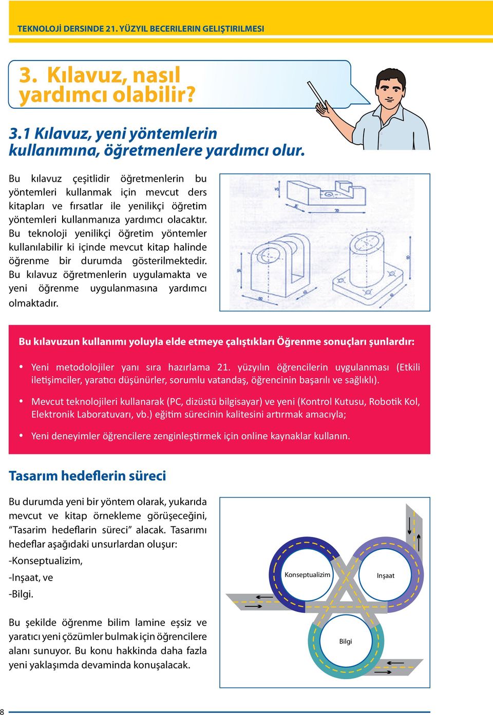 Bu teknoloji yenilikçi öğretim yöntemler kullanılabilir ki içinde mevcut kitap halinde öğrenme bir durumda gösterilmektedir.