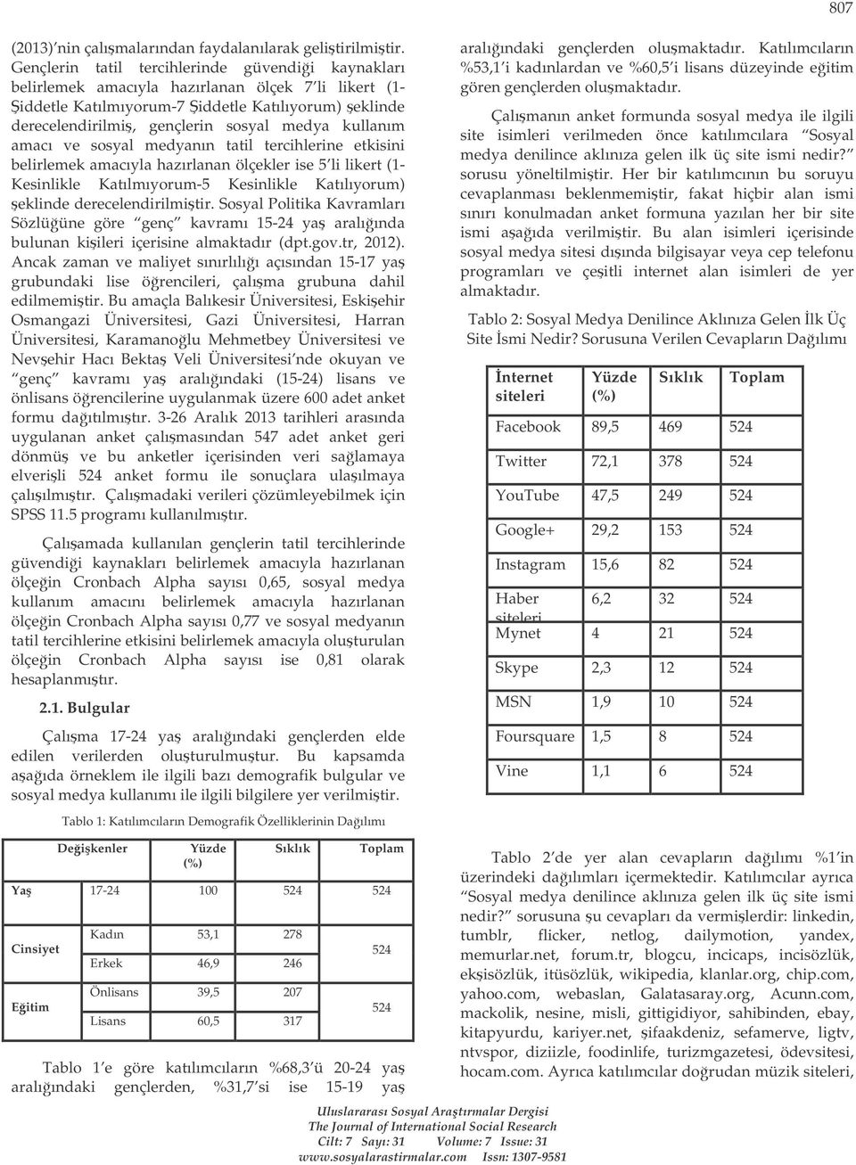 kullanım amacı ve sosyal medyanın tatil tercihlerine etkisini belirlemek amacıyla hazırlanan ölçekler ise 5 li likert (1- Kesinlikle Katılmıyorum-5 Kesinlikle Katılıyorum) eklinde derecelendirilmitir.