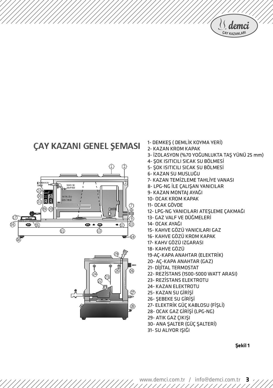 KAHVE GÖZÜ YANICILARI GAZ 16- KAHVE GÖZÜ KROM KAPAK 17- KAHV GÖZÜ IZGARASI 18- KAHVE GÖZÜ 19-AÇ-KAPA ANAHTAR (ELEKTRİK) 20- AÇ-KAPA ANAHTAR (GAZ) 21- DİJİTAL TERMOSTAT 22- REZİSTANS (1500-5000 WATT