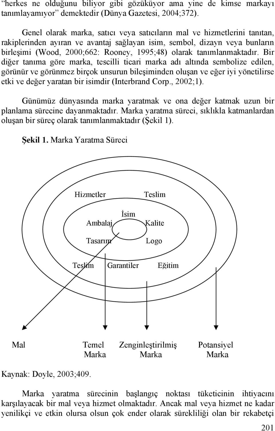 tanımlanmaktadır.