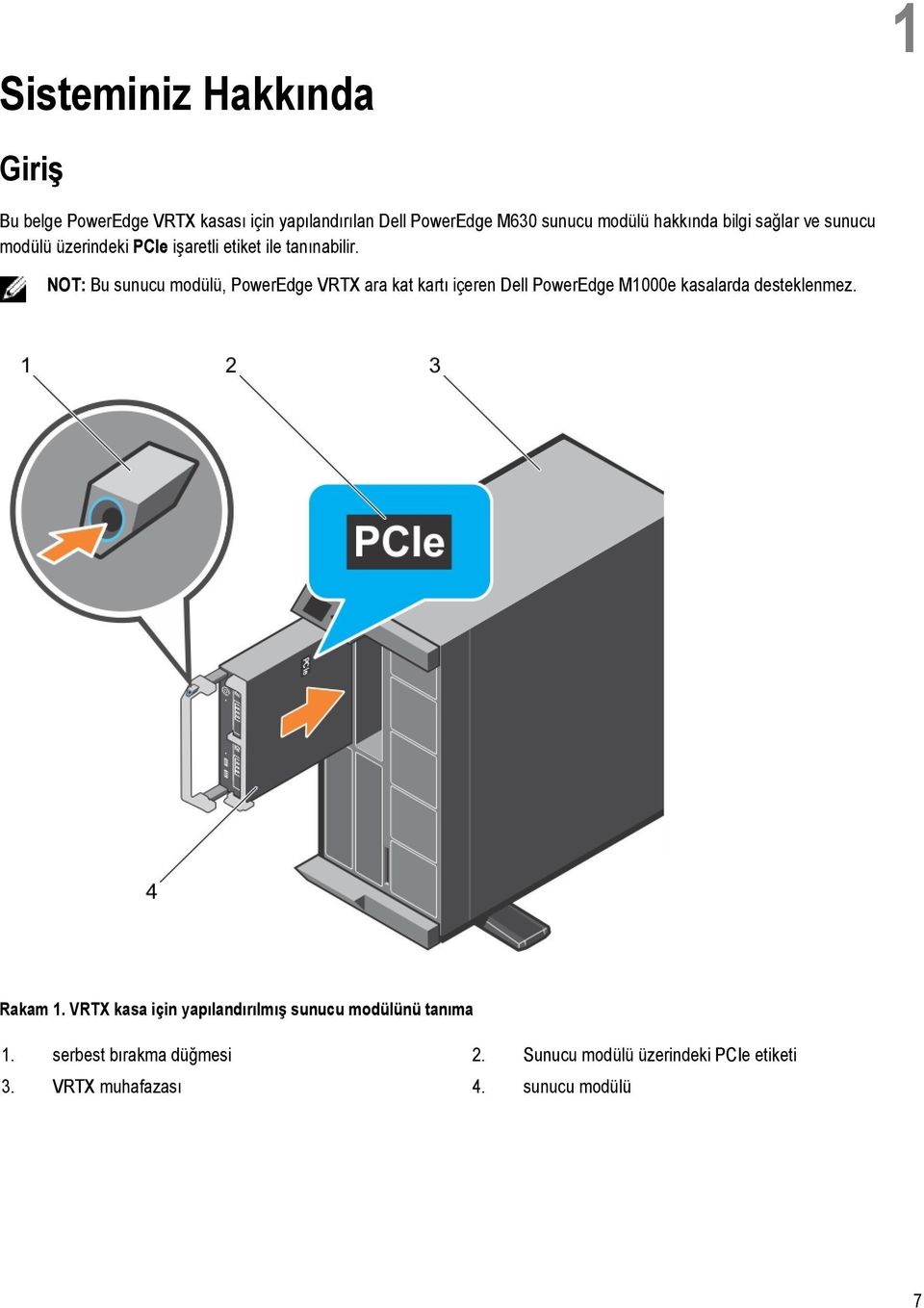 NOT: Bu sunucu modülü, PowerEdge VRTX ara kat kartı içeren Dell PowerEdge M1000e kasalarda desteklenmez. Rakam 1.