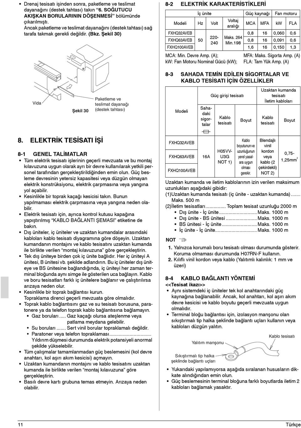 Şekil 30) 8-2 ELEKTRİK KARAKTERİSTİKLERİ İç ünite Güç kaynağı Fan motoru Modeli Hz Volt Voltaj aralığı MCA MFA kw FLA FXHQ32AVEB 0,8 16 0,060 0,6 FXHQ63AVEB 50 220- Maks. 264 240 Min.