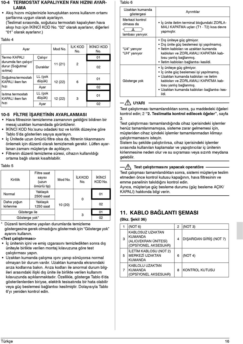 ) Tablo 4 10-5 FİLTRE İŞARETİNİN AYARLANMASI Hava filtresinin temizlenme zamanının geldiğini bildiren bir mesaj uzaktan kumandada görüntülenir. İKİNCİ KOD No.