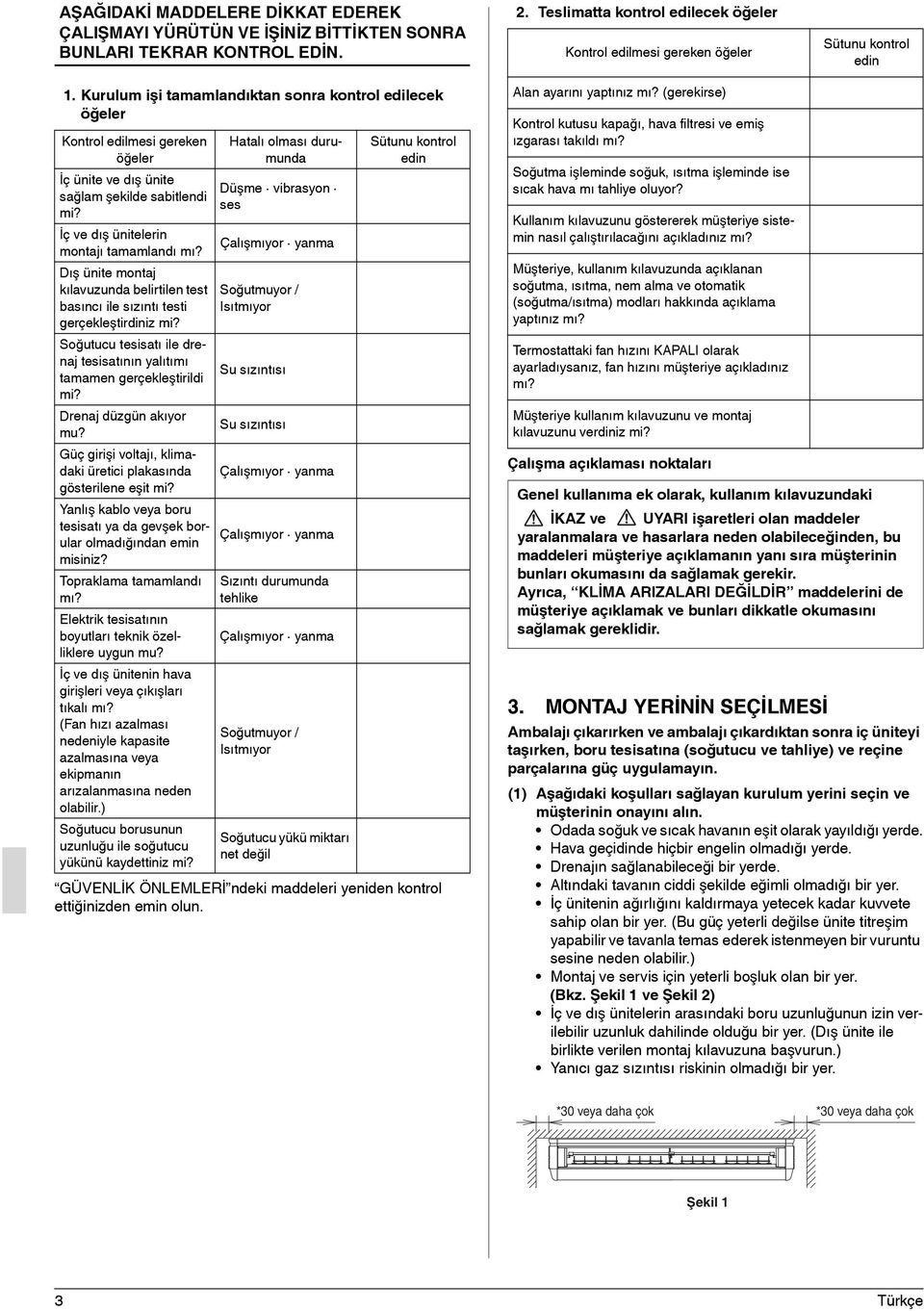 Dış ünite montaj kılavuzunda belirtilen test basıncı ile sızıntı testi gerçekleştirdiniz mi? Soğutucu tesisatı ile drenaj tesisatının yalıtımı tamamen gerçekleştirildi mi? Drenaj düzgün akıyor mu?