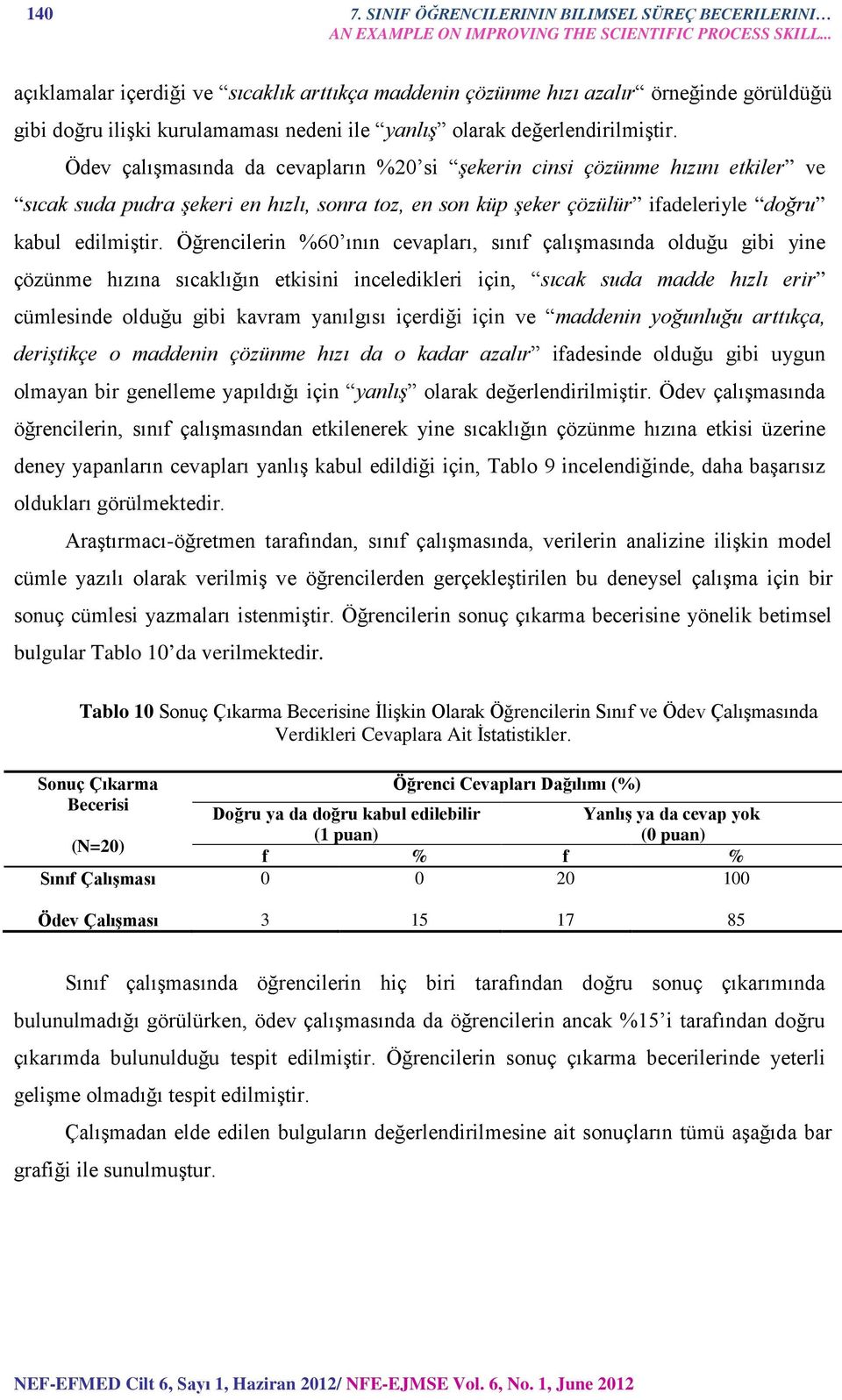 Ödev çalışmasında da cevapların %2 si şekerin cinsi çözünme hızını etkiler ve sıcak suda pudra şekeri en hızlı, sonra toz, en son küp şeker çözülür ifadeleriyle doğru kabul edilmiştir.