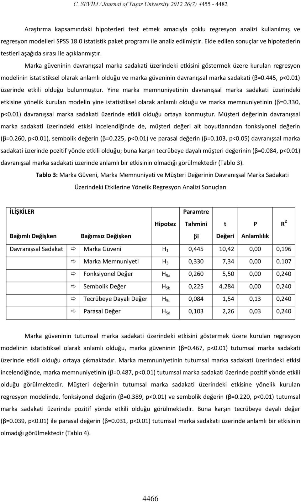 Marka güveninin davranışsal marka sadakati üzerindeki etkisini göstermek üzere kurulan regresyon modelinin istatistiksel olarak anlamlı olduğu ve marka güveninin davranışsal marka sadakati (β=0.