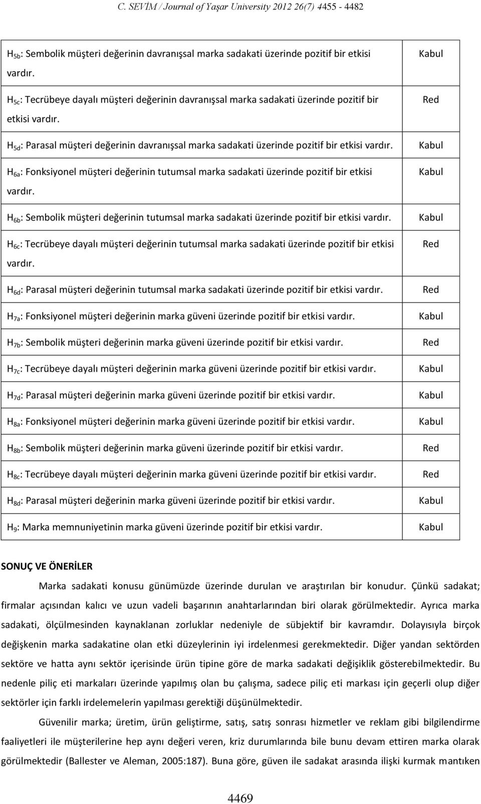 H 6a : Fonksiyonel müşteri değerinin tutumsal marka sadakati üzerinde pozitif bir etkisi vardır. H 6b : Sembolik müşteri değerinin tutumsal marka sadakati üzerinde pozitif bir etkisi vardır.