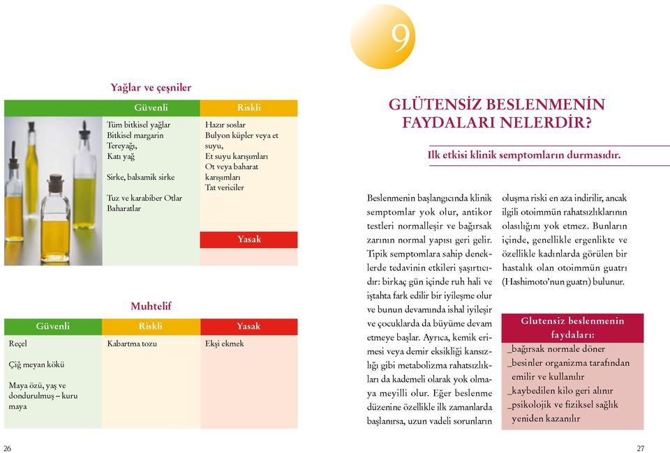 FAYDALARI NELERDİR? İlk etkisi klinik semptomların durmasıdır. Beslenmenin başlangıcında klinik semptomlar yok olur, antikor testleri normalleşir ve bağırsak zarının normal yapısı geri gelir.