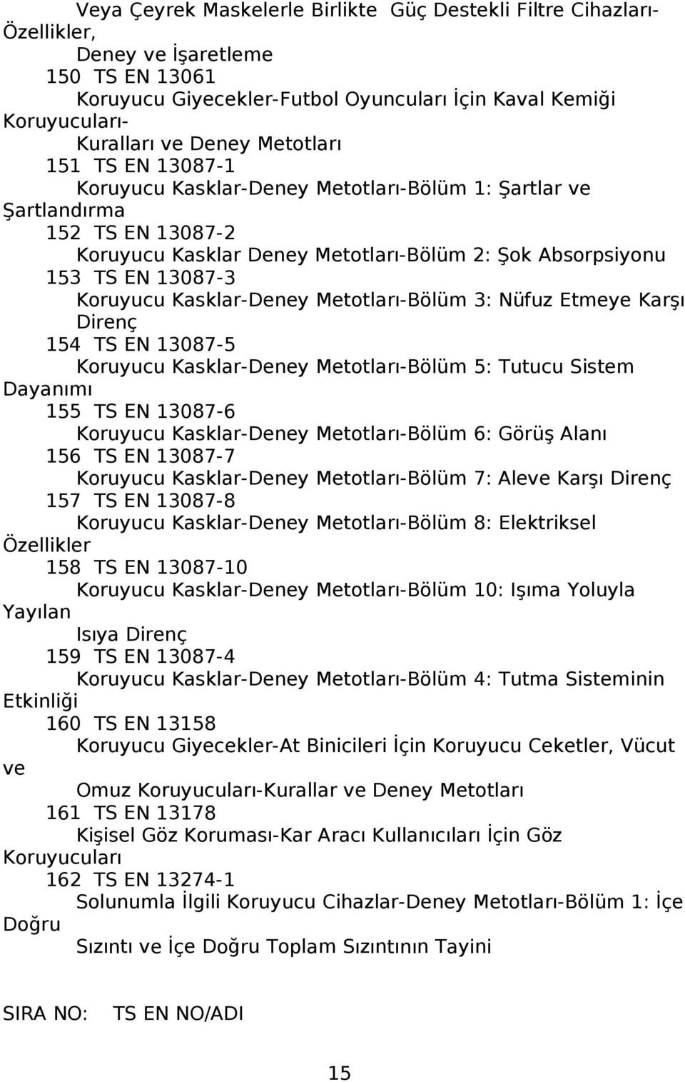 Etmeye Karşı Direnç 154 TS EN 13087-5 Koruyucu Kasklar-Deney -Bölüm 5: Tutucu Sistem Dayanımı 155 TS EN 13087-6 Koruyucu Kasklar-Deney -Bölüm 6: Görüş Alanı 156 TS EN 13087-7 Koruyucu Kasklar-Deney