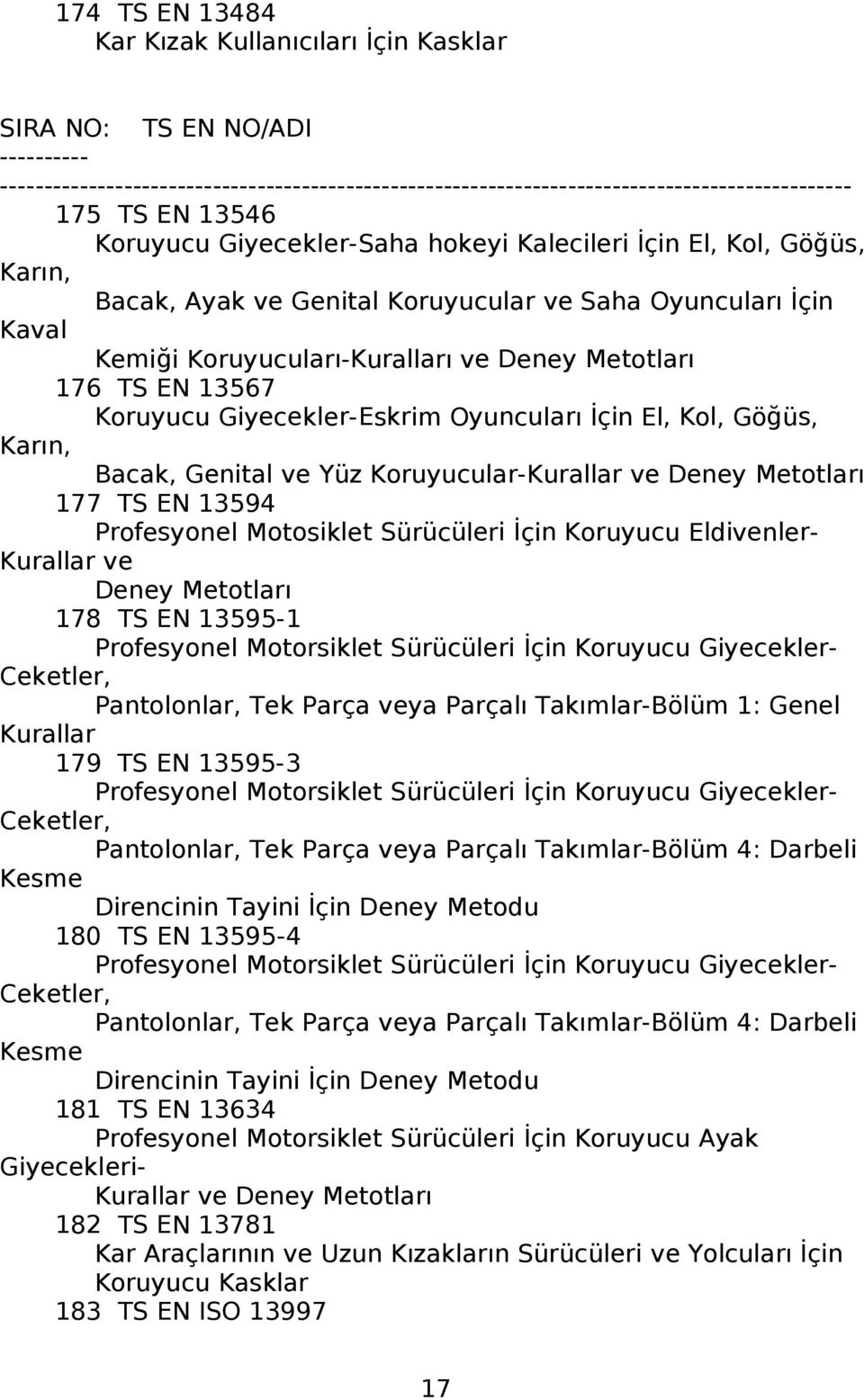 Profesyonel Motosiklet Sürücüleri İçin Koruyucu Eldivenler- Kurallar ve Deney 178 TS EN 13595-1 Profesyonel Motorsiklet Sürücüleri İçin Koruyucu Giyecekler- Ceketler, Pantolonlar, Tek Parça veya