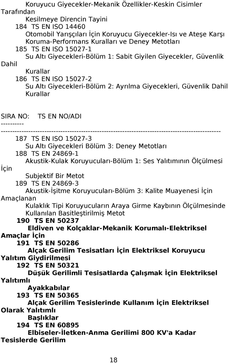 Güvenlik Dahil Kurallar 187 TS EN ISO 15027-3 Su Altı Giyecekleri Bölüm 3: Deney 188 TS EN 24869-1 Akustik-Kulak Koruyucuları-Bölüm 1: Ses Yalıtımının Ölçülmesi İçin Subjektif Bir Metot 189 TS EN