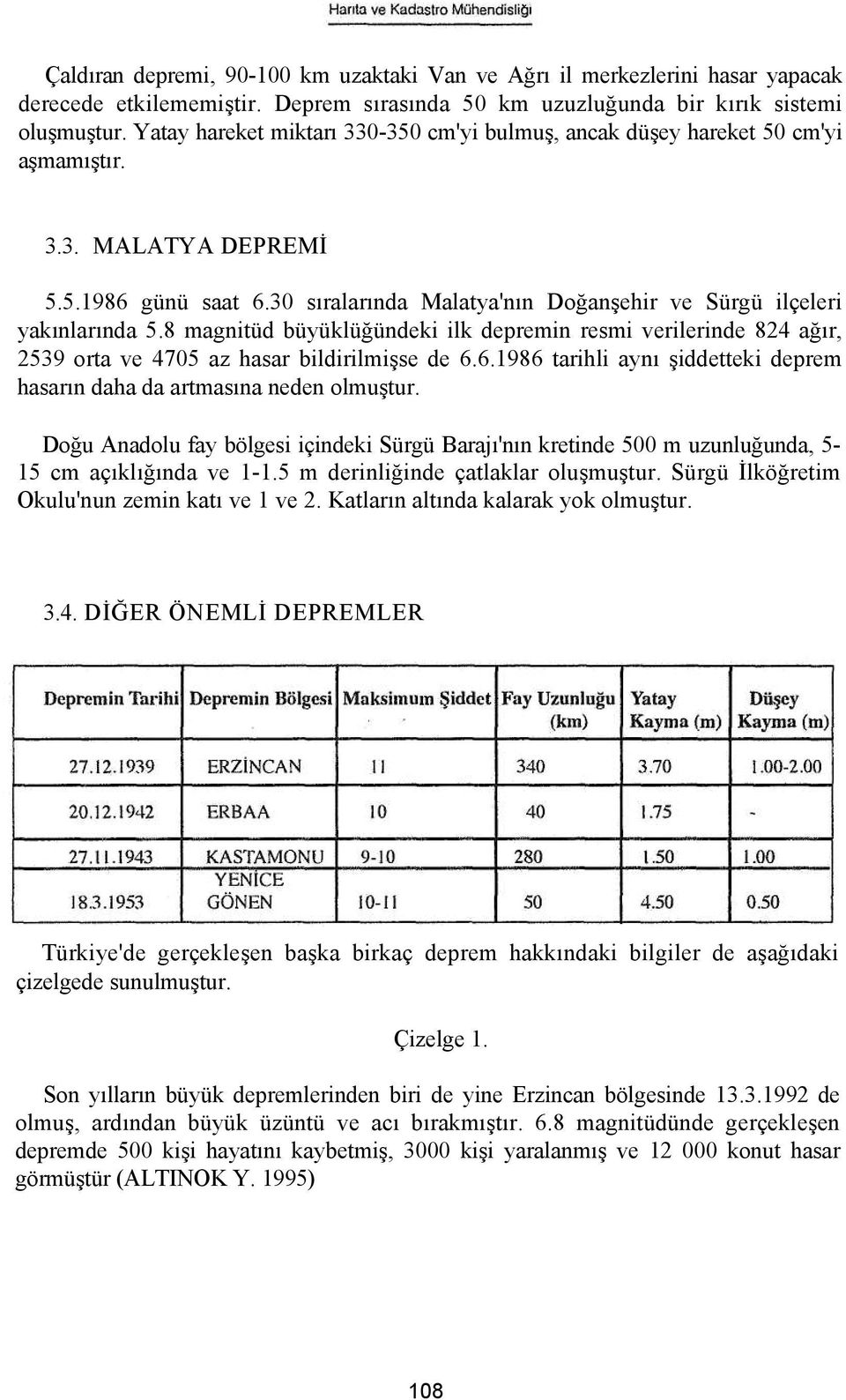 8 magnitüd büyüklüğündeki ilk depremin resmi verilerinde 824 ağır, 2539 orta ve 4705 az hasar bildirilmişse de 6.6.1986 tarihli aynı şiddetteki deprem hasarın daha da artmasına neden olmuştur.