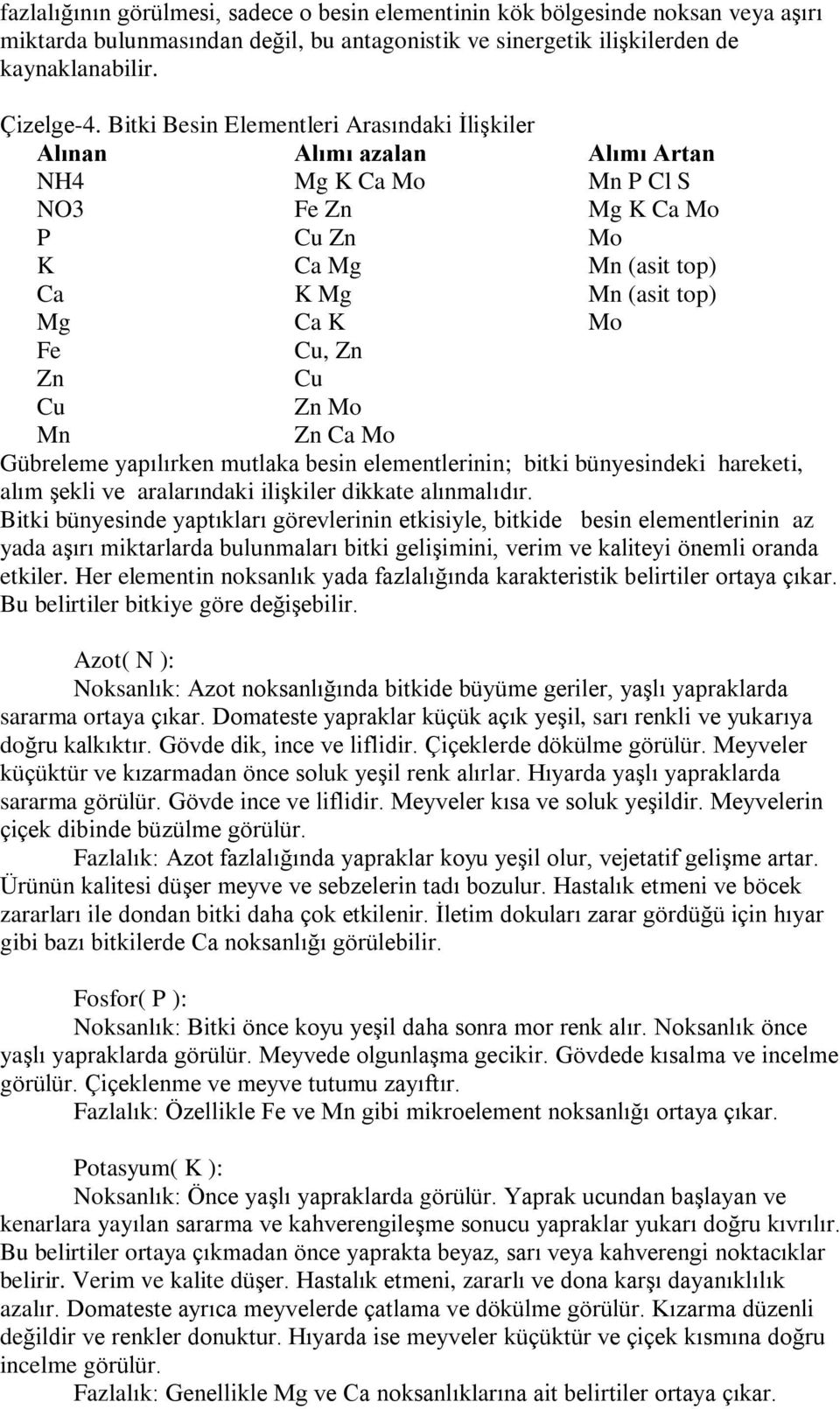 Zn Cu Cu Zn Mo Mn Zn Ca Mo Gübreleme yapýlýrken mutlaka besin elementlerinin; bitki bünyesindeki hareketi, alým ºekli ve aralarýndaki iliºkiler dikkate alýnmalýdýr.