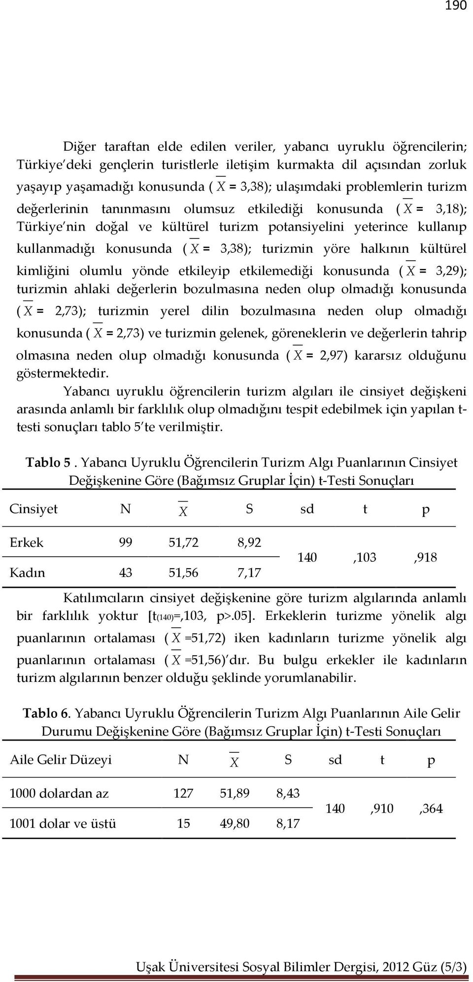 kimliğini olumlu yönde etkileyip etkilemediği konusunda (X=,); turizmin ahlaki değerlerin bozulmasına neden olup olmadığı konusunda (X=,); turizmin yerel dilin bozulmasına neden olup olmadığı