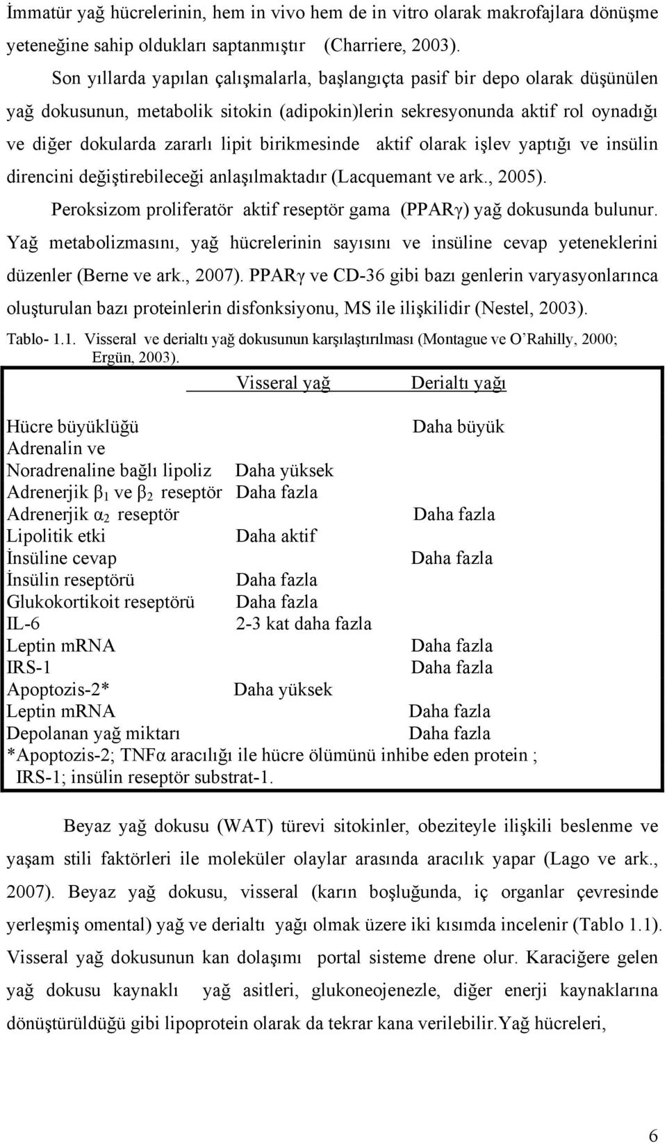 birikmesinde aktif olarak işlev yaptığı ve insülin direncini değiştirebileceği anlaşılmaktadır (Lacquemant ve ark., 2005). Peroksizom proliferatör aktif reseptör gama (PPARγ) yağ dokusunda bulunur.