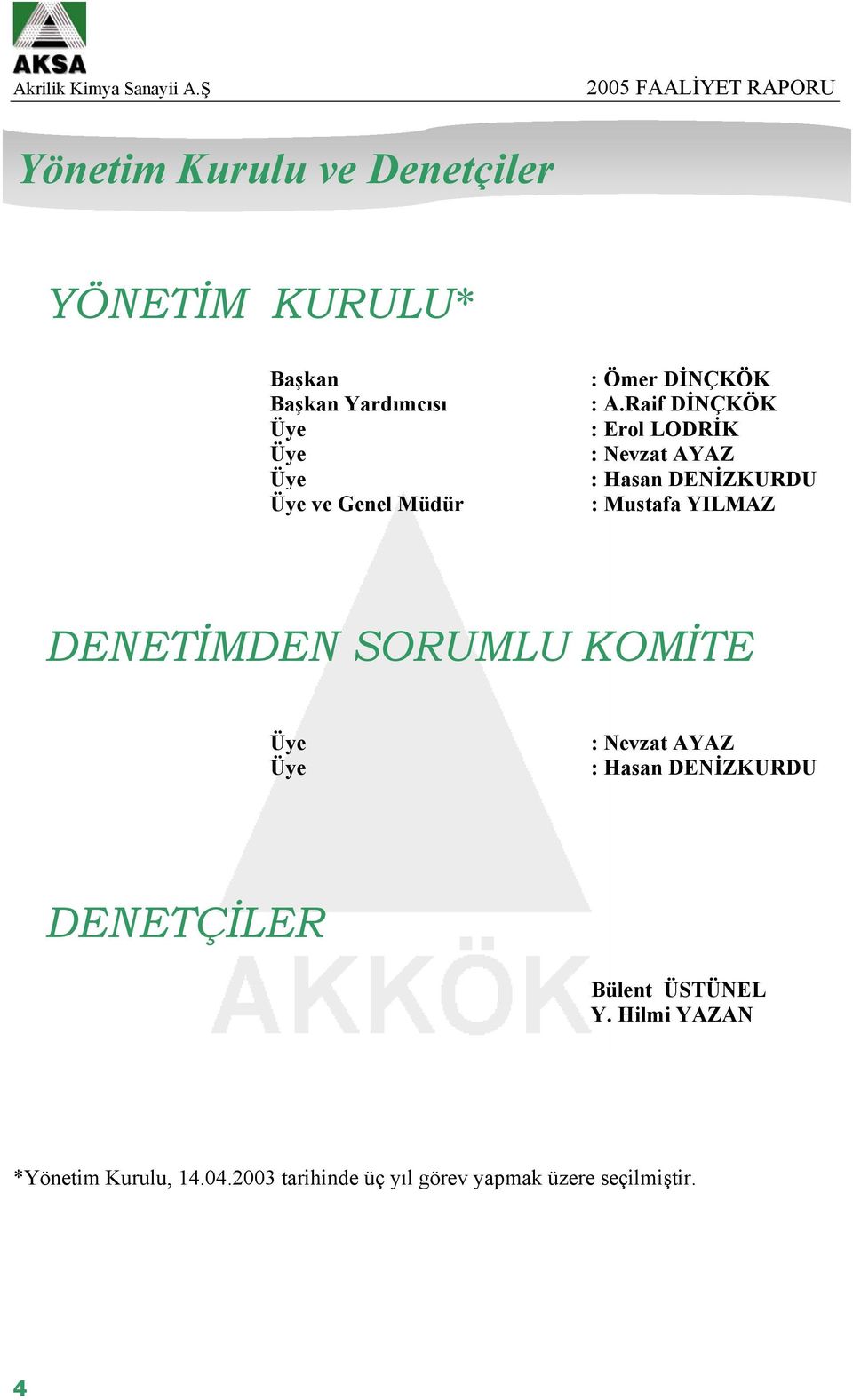 Raif DİNÇKÖK : Erol LODRİK : Nevzat AYAZ : Hasan DENİZKURDU : Mustafa YILMAZ DENETİMDEN SORUMLU