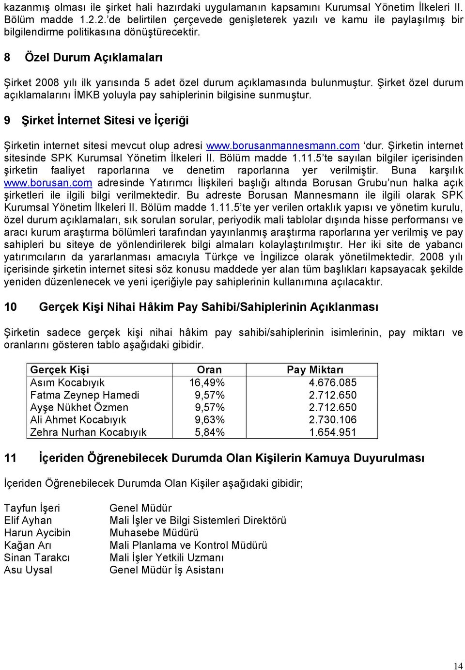 8 Özel Durum Açıklamaları Şirket 2008 yılı ilk yarısında 5 adet özel durum açıklamasında bulunmuştur. Şirket özel durum açıklamalarını İMKB yoluyla pay sahiplerinin bilgisine sunmuştur.