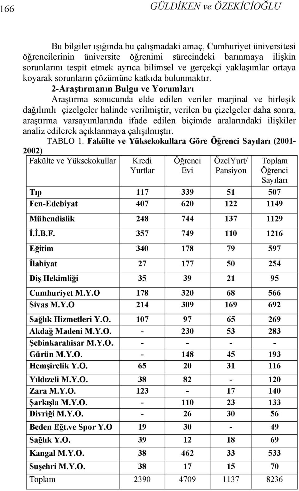 2-Araştırmanın Bulgu ve Yorumları Araştırma sonucunda elde edilen veriler marjinal ve birleşik dağılımlı çizelgeler halinde verilmiştir, verilen bu çizelgeler daha sonra, araştırma varsayımlarında