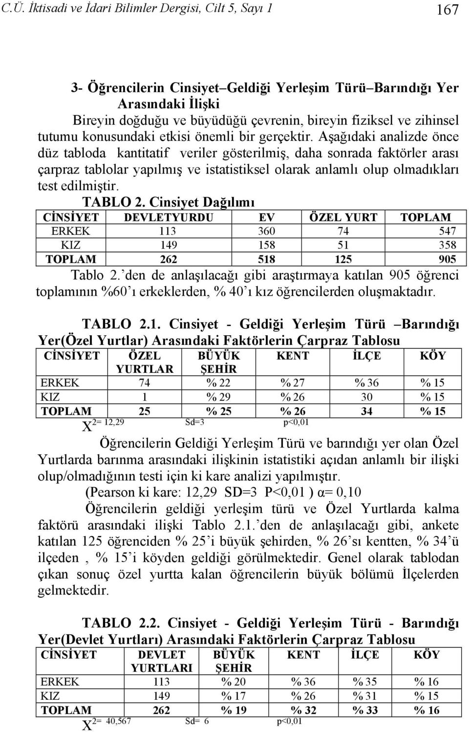 Aşağıdaki analizde önce düz tabloda kantitatif veriler gösterilmiş, daha sonrada faktörler arası çarpraz tablolar yapılmış ve istatistiksel olarak anlamlı olup olmadıkları test edilmiştir. TABLO 2.