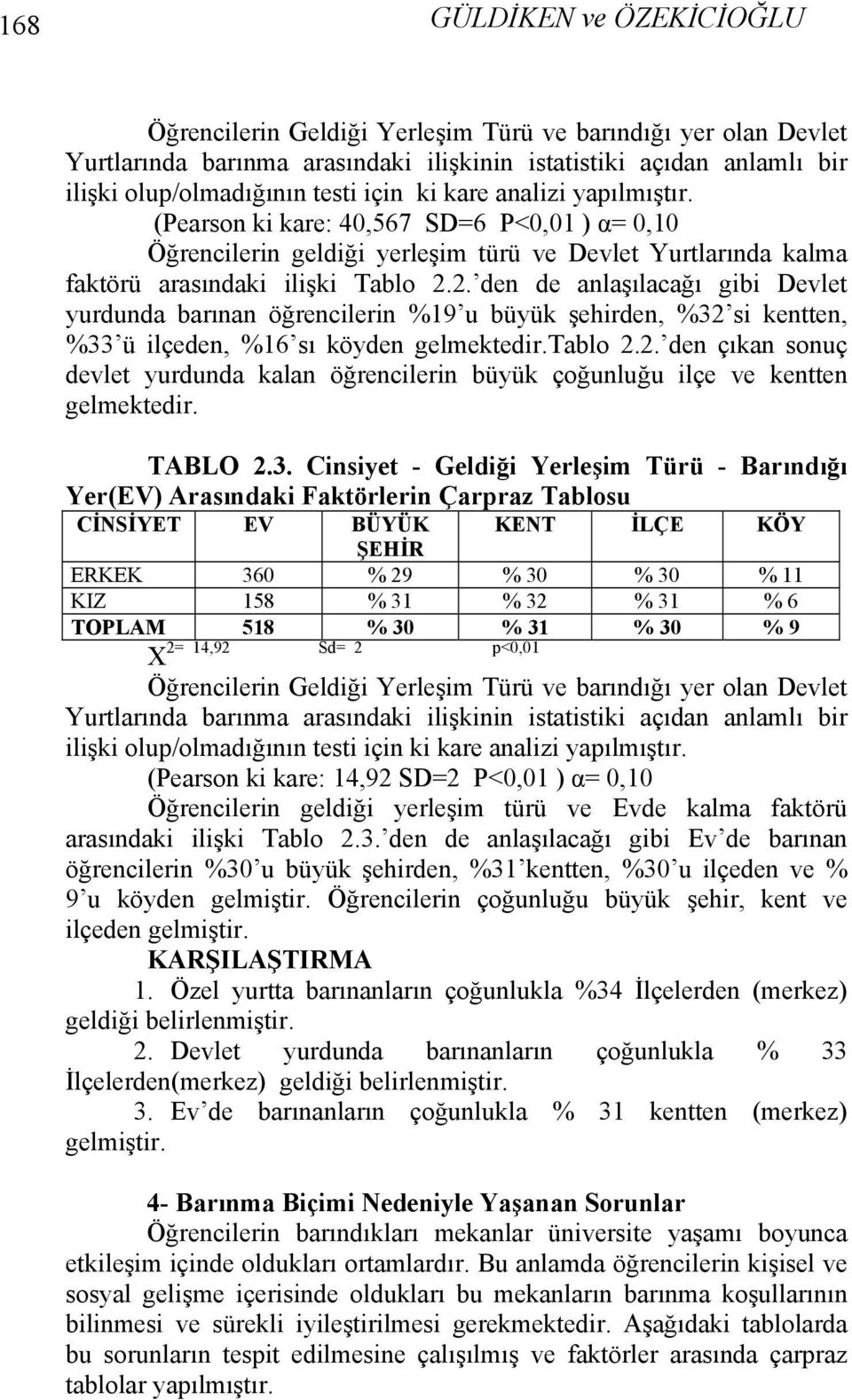 2. den de anlaşılacağı gibi Devlet yurdunda barınan öğrencilerin %19 u büyük şehirden, %32 si kentten, %33 ü ilçeden, %16 sı köyden gelmektedir.tablo 2.2. den çıkan sonuç devlet yurdunda kalan öğrencilerin büyük çoğunluğu ilçe ve kentten gelmektedir.