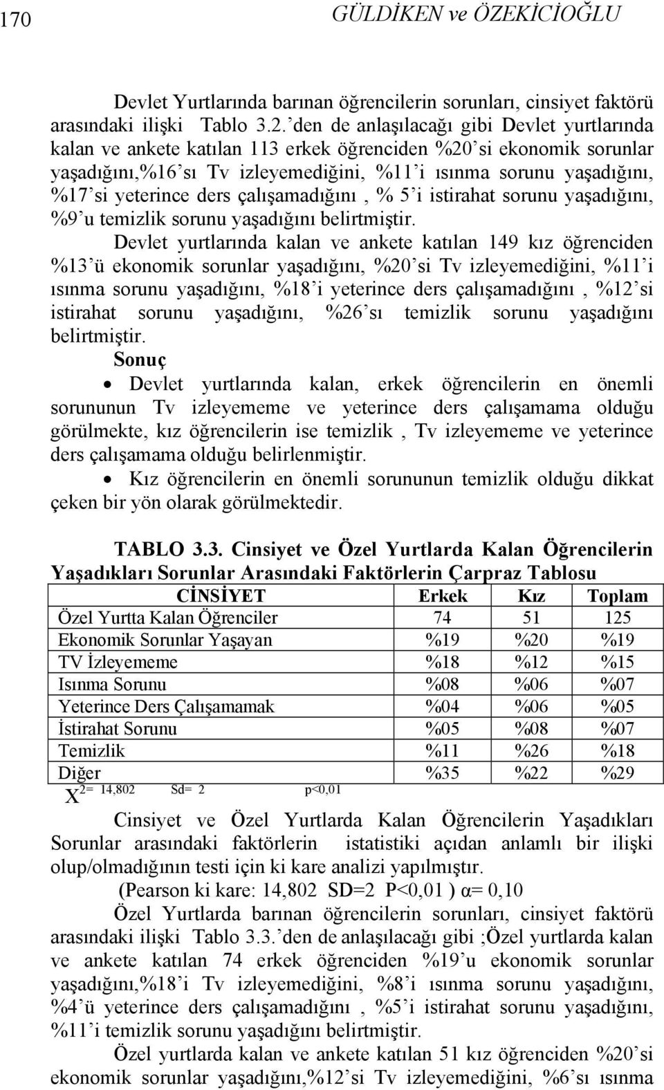 ders çalışamadığını, % 5 i istirahat sorunu yaşadığını, %9 u temizlik sorunu yaşadığını belirtmiştir.