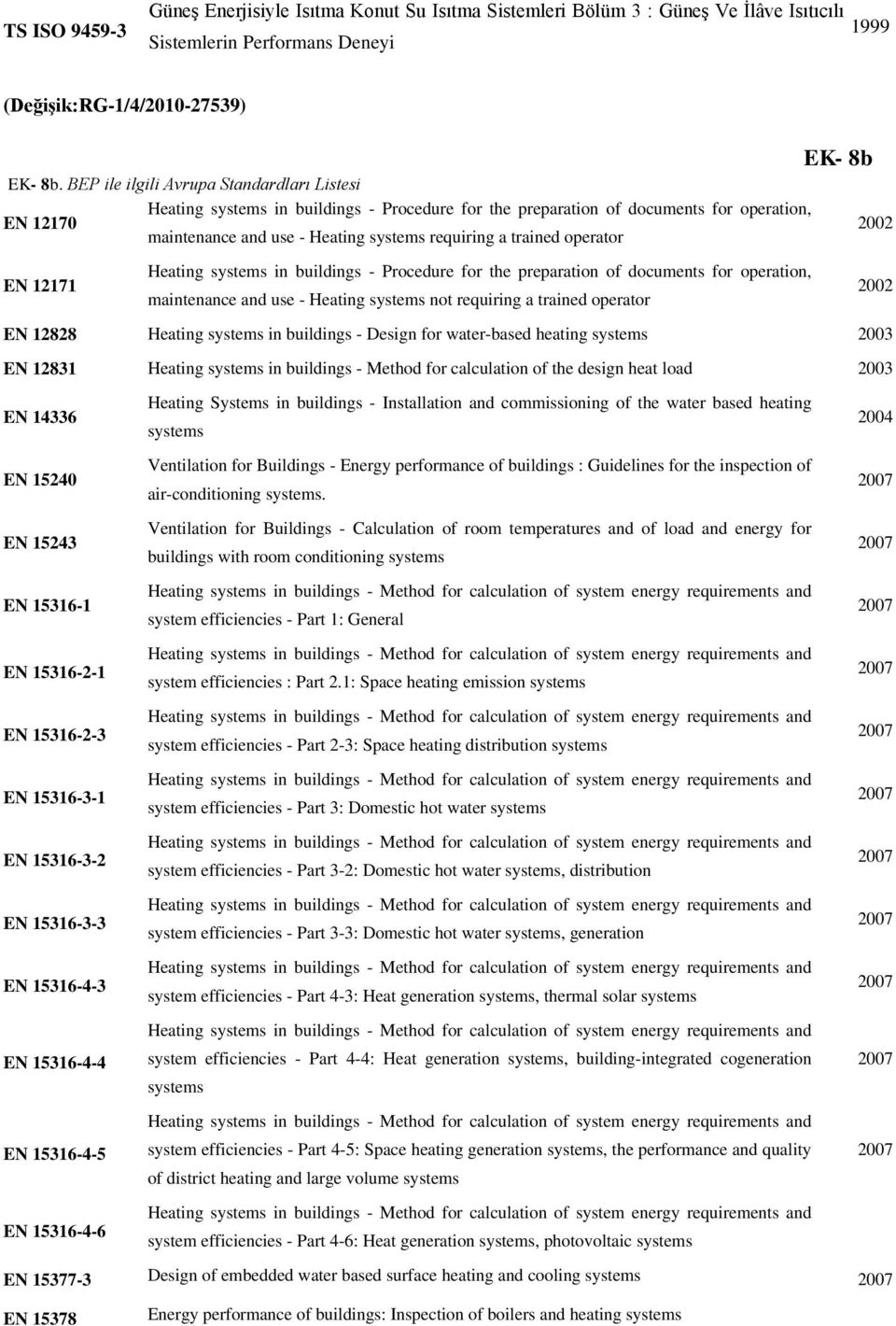 operator 2002 Heating systems in buildings - Procedure for the preparation of documents for operation, EN 12171 maintenance and use - Heating systems not requiring a trained operator 2002 EN 12828