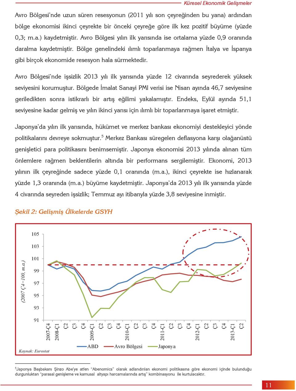 Bölge genelindeki ılımlı toparlanmaya rağmen İtalya ve İspanya gibi birçok ekonomide resesyon hala sürmektedir.