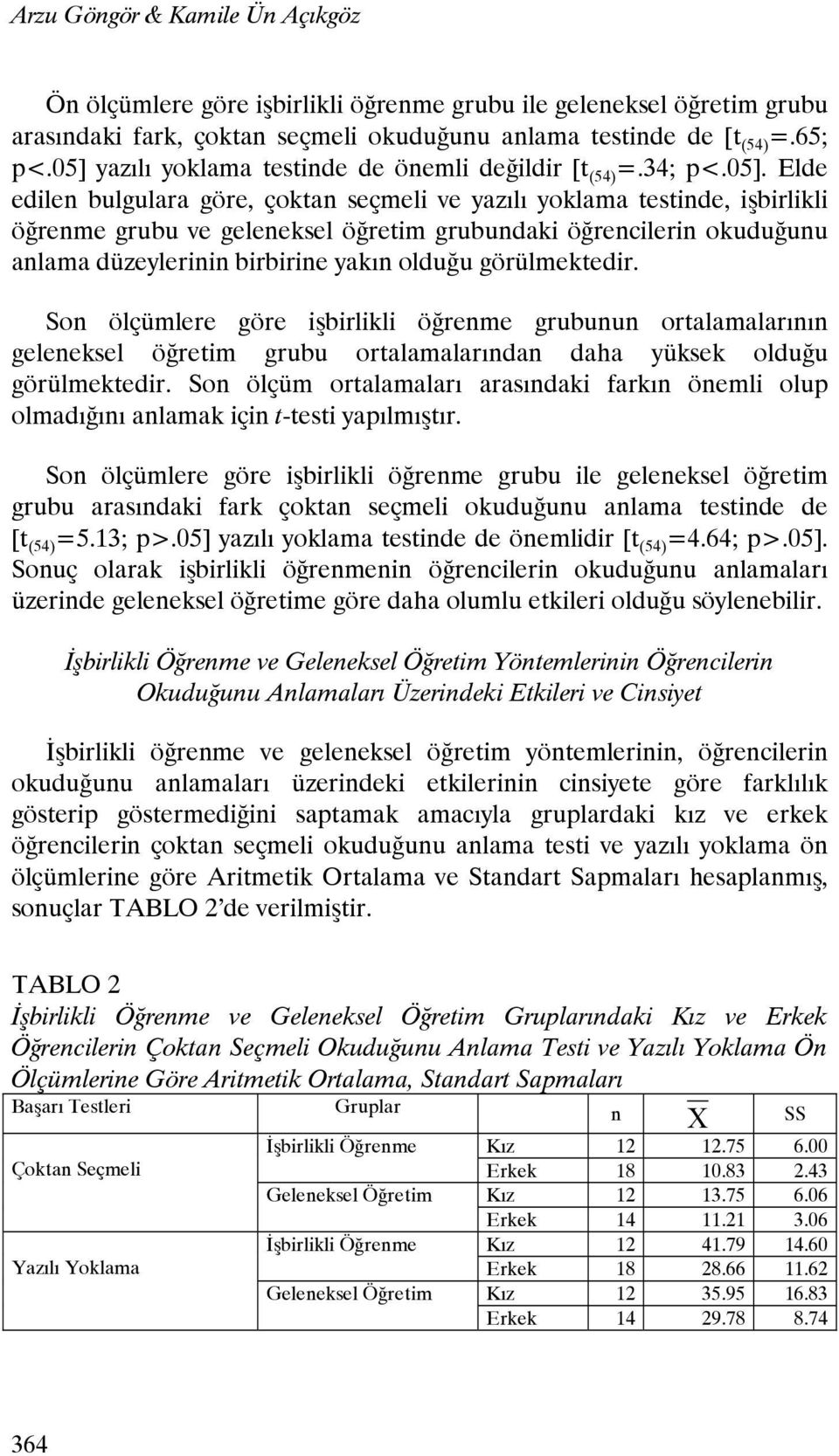 öğrencilerin okuduğunu anlama düzeylerinin birbirine yakın olduğu görülmektedir.