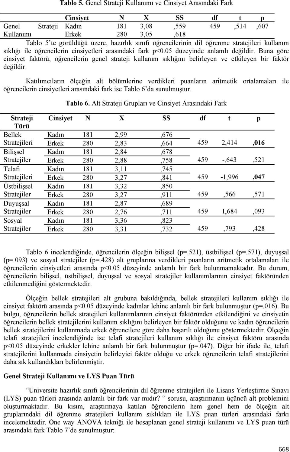 öğrencilerinin dil öğrenme stratejileri kullanım sıklığı ile öğrencilerin cinsiyetleri arasındaki fark p<0.05 düzeyinde anlamlı değildir.