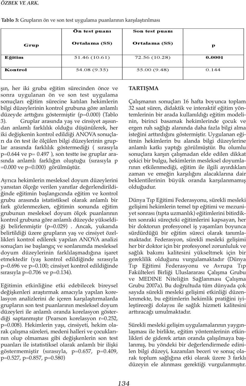 144 şın, her iki gruba eğitim sürecinden önce ve sonra uygulanan ön ve son test uygulama sonuçları eğitim sürecine katılan hekimlerin bilgi düzeylerinin kontrol grubuna göre anlamlı düzeyde arttığını