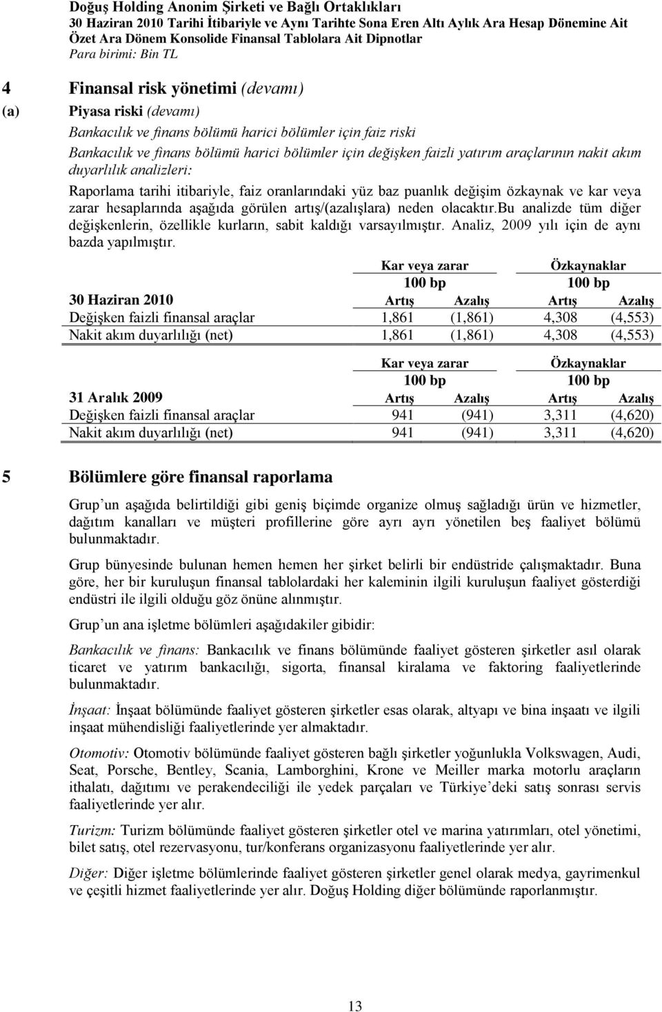 artış/(azalışlara) neden olacaktır.bu analizde tüm diğer değişkenlerin, özellikle kurların, sabit kaldığı varsayılmıştır. Analiz, 2009 yılı için de aynı bazda yapılmıştır.