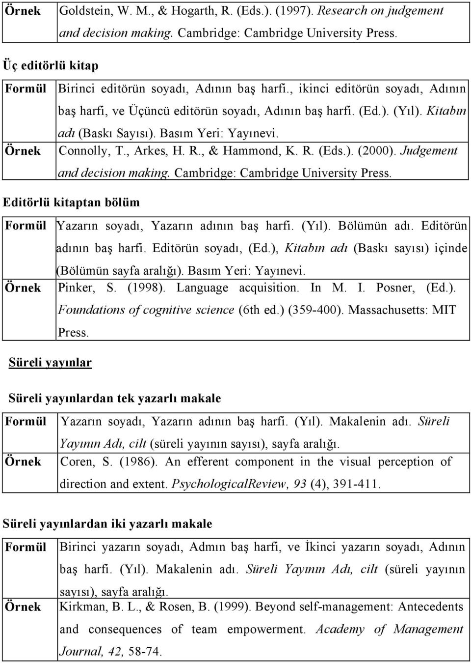 Basım Yeri: Yayınevi. Örnek Connolly, T., Arkes, H. R., & Hammond, K. R. (Eds.). (2000). Judgement and decision making. Cambridge: Cambridge University Press.