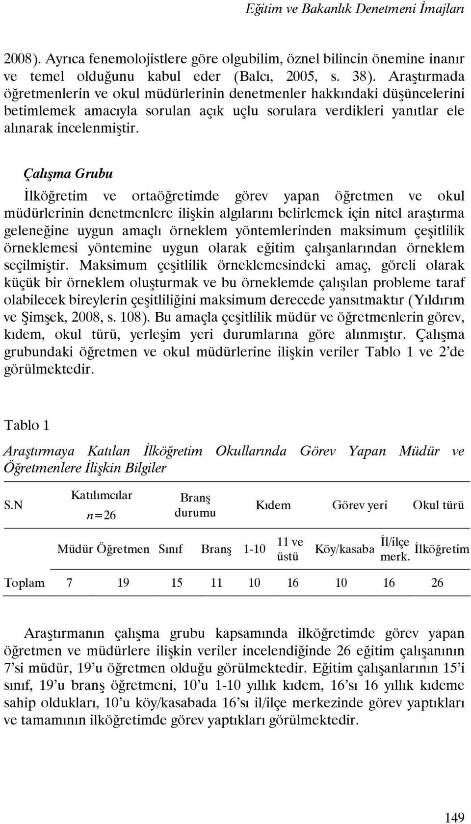 Çalışma Grubu İlköğretim ve ortaöğretimde görev yapan öğretmen ve okul müdürlerinin denetmenlere ilişkin algılarını belirlemek için nitel araştırma geleneğine uygun amaçlı örneklem yöntemlerinden