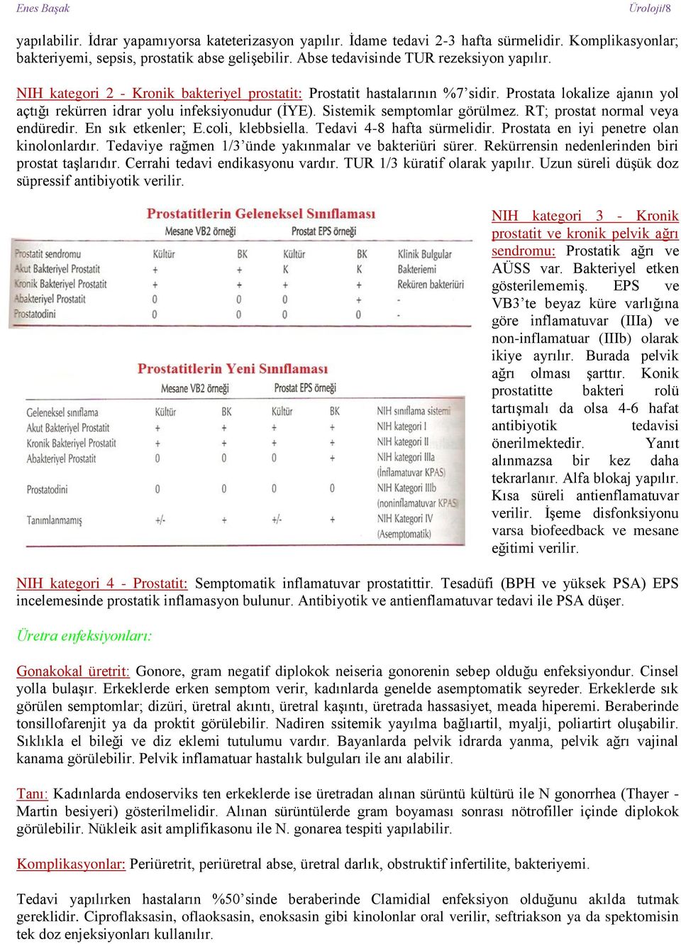 Sistemik semptomlar görülmez. RT; prostat normal veya endüredir. En sık etkenler; E.coli, klebbsiella. Tedavi 4-8 hafta sürmelidir. Prostata en iyi penetre olan kinolonlardır.