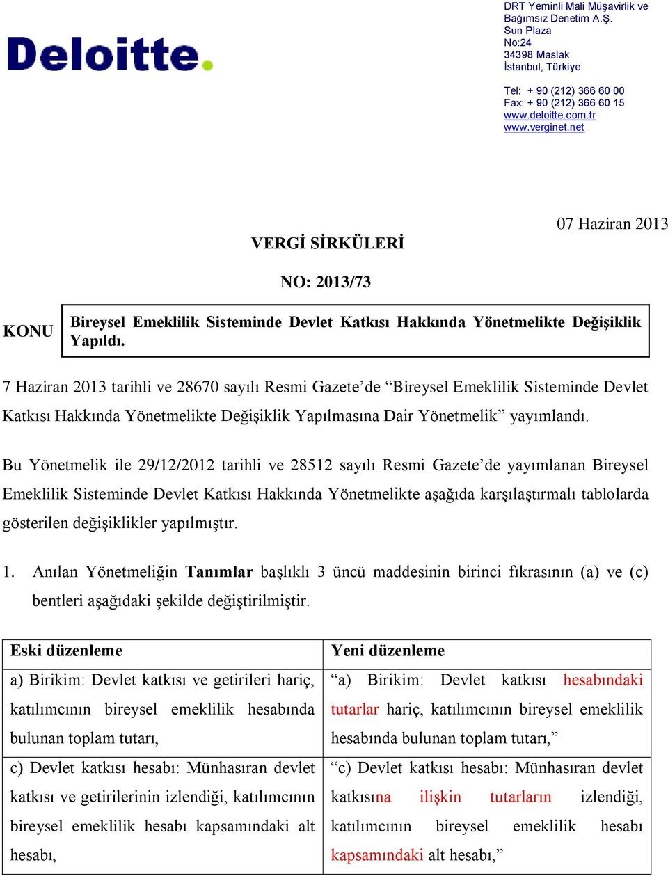 7 Haziran 2013 tarihli ve 28670 sayılı Resmi Gazete de Bireysel Emeklilik Sisteminde Devlet Katkısı Hakkında Yönetmelikte Değişiklik Yapılmasına Dair Yönetmelik yayımlandı.