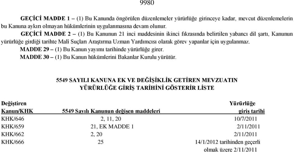 uygulanmaz. MADDE 29 (1) Bu Kanun yayımı tarihinde yürürlüğe girer. MADDE 30 (1) Bu Kanun hükümlerini Bakanlar Kurulu yürütür.