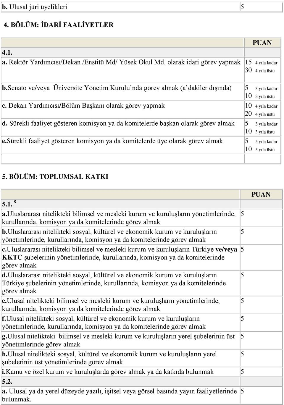 Sürekli faaliyet gösteren komisyon ya da komitelerde başkan olarak görev almak 5 3 yıla kadar 10 3 yıla üstü e.