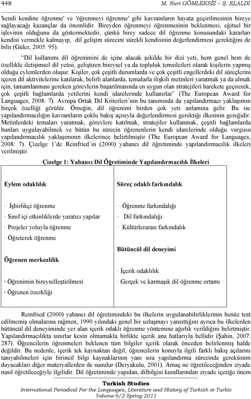 sürekli kendisinin değerlendirmesi gerektiğini de bilir (Güler, 2005: 95).