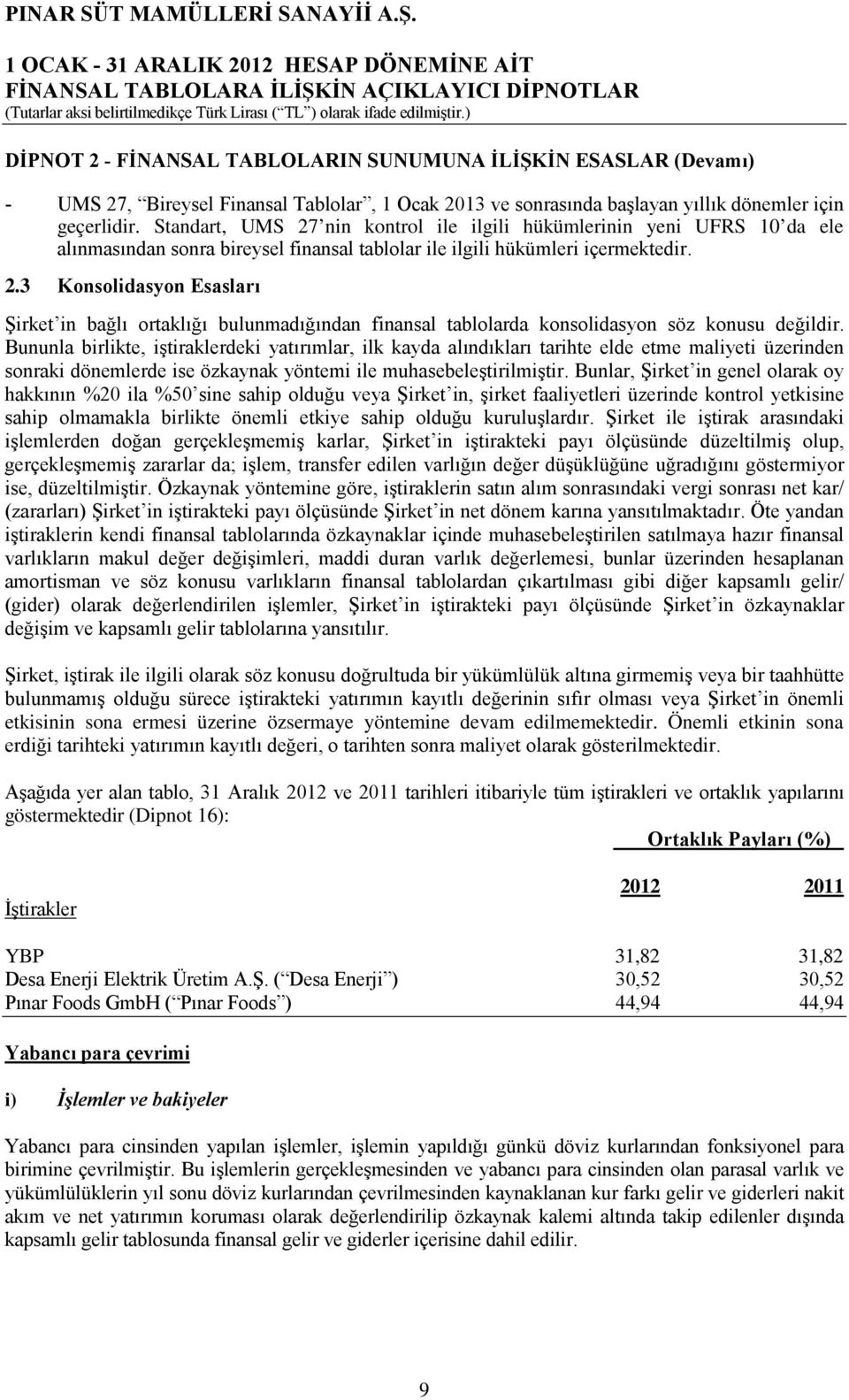 Standart, UMS 27 nin kontrol ile ilgili hükümlerinin yeni UFRS 10 da ele alınmasından sonra bireysel finansal tablolar ile ilgili hükümleri içermektedir. 2.3 Konsolidasyon Esasları Şirket in bağlı ortaklığı bulunmadığından finansal tablolarda konsolidasyon söz konusu değildir.