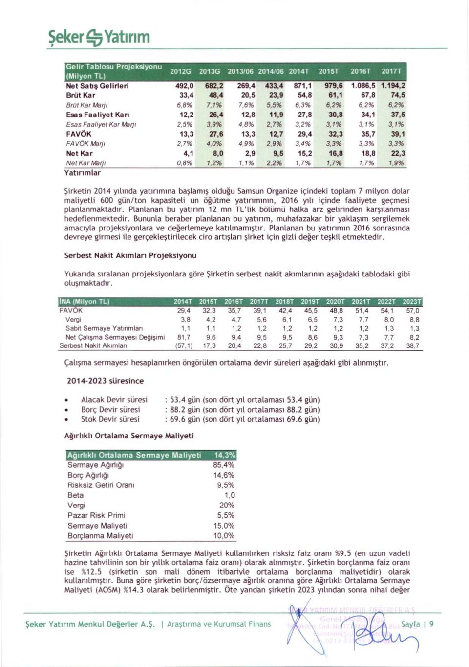 2% 6.2% Esas Faaliyet Kari 12,2 26,4 12,8 11,9 27,8 30,8 34,1 37,5 Esas Faaliyet Kar Marp 2,5% 3,9% 4,8% 2,7% 3,2% 3,1% 3,1% 3,1% FAVOK 13,3 27,6 13,3 12,7 29,4 32,3 35,7 39,1 FAVOK Mari) 2 7% 4,0% 4