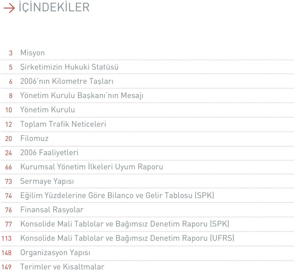 Yap s 74 E ilim Yüzdelerine Göre Bilanço ve Gelir Tablosu (SPK) 76 Finansal Rasyolar 77 Konsolide Mali Tablolar ve Ba ms z