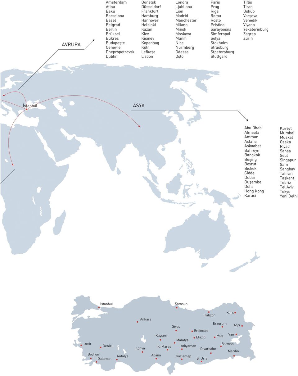 Nice Nurmberg Odessa Oslo Paris Prag Riga Roma Rosto Prifltina Saraybosna Simferopol Sofya Stokholm Strasburg Stpetersburg Stuttgard Tiflis Tiran Üsküp Varflova Venedik Viyana Yekaterinburg Zagrep