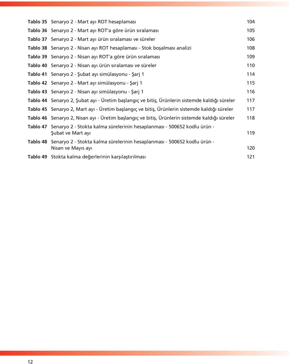 simülasyonu - fiarj 1 114 Tablo 42 Senaryo 2 - Mart ay simülasyonu - fiarj 1 115 Tablo 43 Senaryo 2 - Nisan ay simülasyonu - fiarj 1 116 Tablo 44 Senaryo 2, fiubat ay - Üretim bafllang ç ve bitifl,