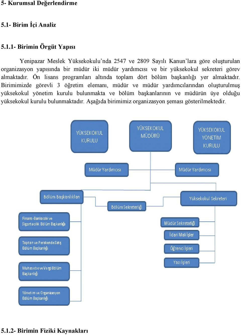 1- Birimin Örgüt Yapısı Yenipazar Meslek Yüksekokulu nda 2547 ve 2809 Sayılı Kanun lara göre oluģturulan organizasyon yapısında bir müdür iki müdür